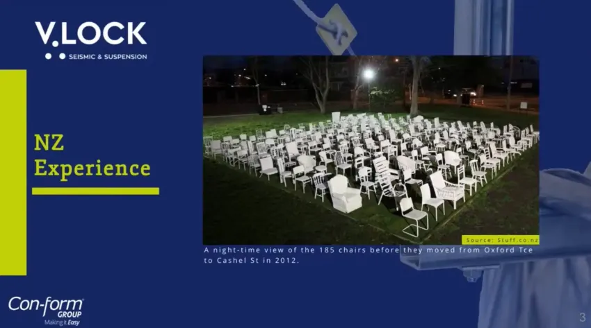 Webinar slide: Christchurch CBD after the earthquake