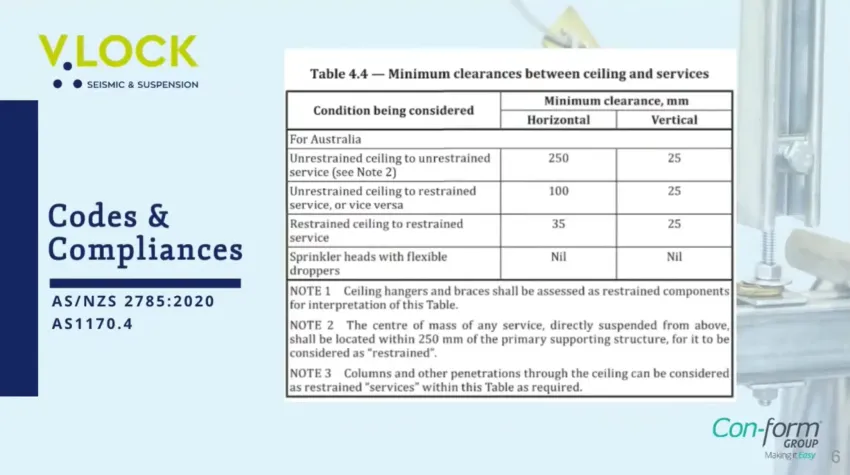 Webinar slide: comparison of seismic brace types