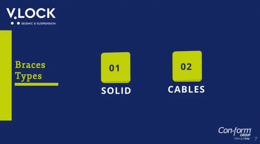 Webinar slide: solid seismic restraint brace installation