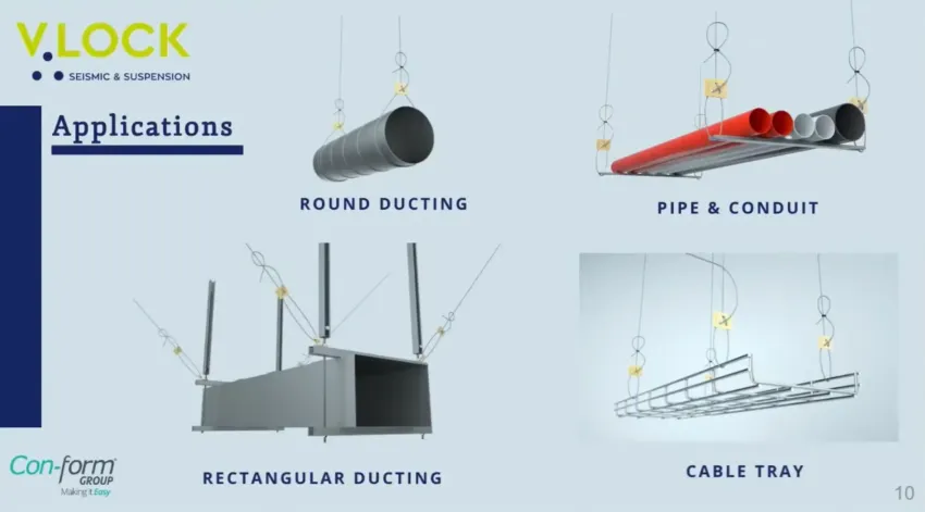 Webinar slide: expansion anchors outlawed in New Zealand in 2010
