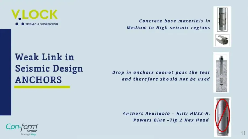 Webinar slide: what V.LOCK does for MEPF contractors